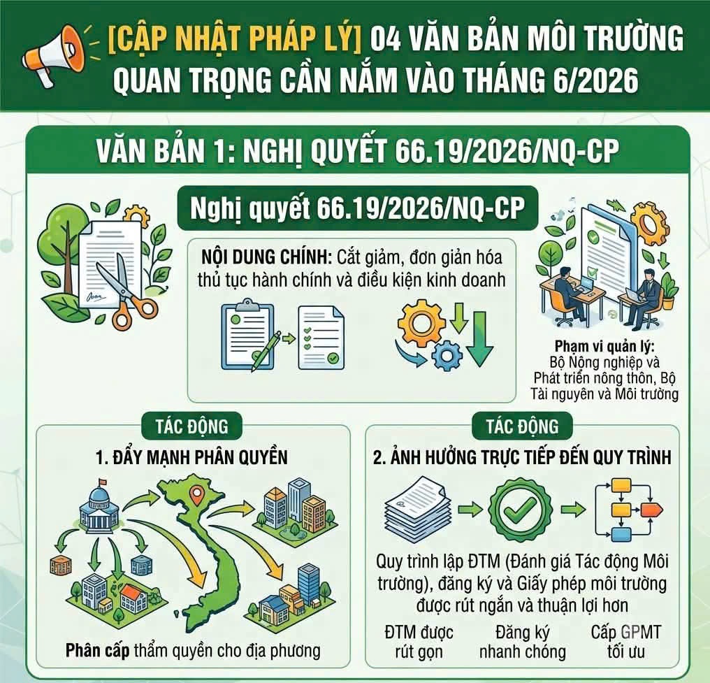 tầm nhìn sứ mệnh